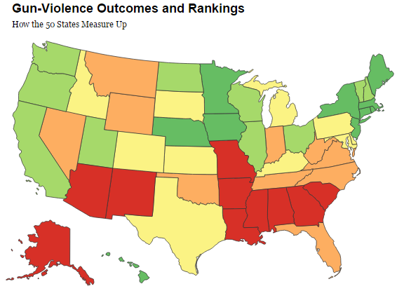 This interactive map from the Center for American Progress on gun violence provides outcomes and ranking by State. (https://www.americanprogress.org/issues/civil-liberties/news/2013/04/02/58293/interactive-measuring-gun-violence-across-the-50-states/)