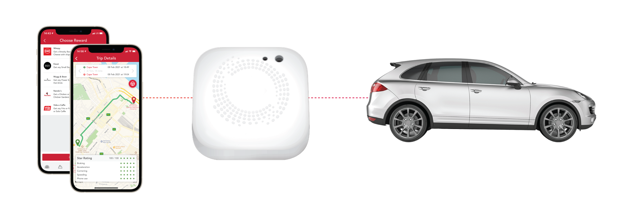 Vitality Drive Vitality